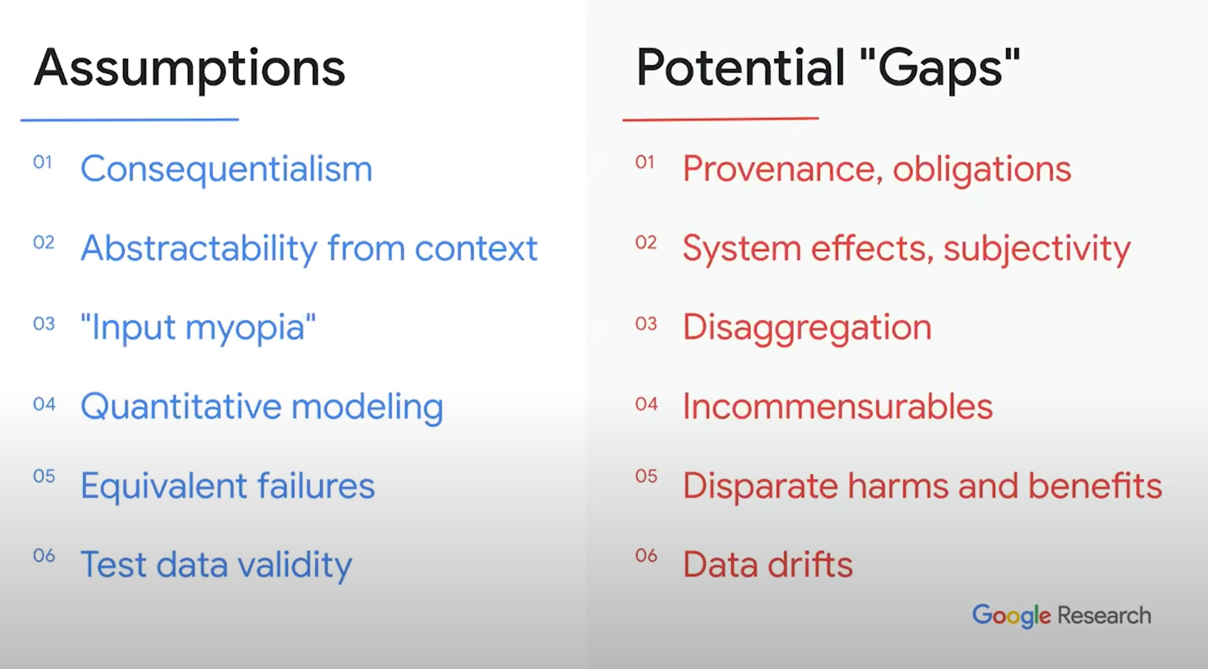 Often unspoken assumptions underlying machine learning evaluation practices, and the gaps left by each